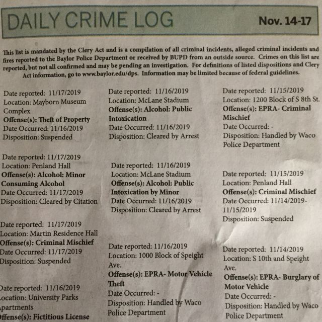 Crime Logs
